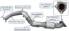  HKS FRONT PIPE FOR FL5 CIVIC TYPE-R