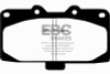 EBC 89-95 Nissan Skyline (R32) 2.6 Twin Turbo GT-R Yellowstuff Front Brake Pads