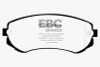EBC 89-94 Nissan Skyline (R32) 1.8 Yellowstuff Front Brake Pads