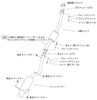 HKS SILENT Hi-POWER SKYLINE GT-R GF-BNR34