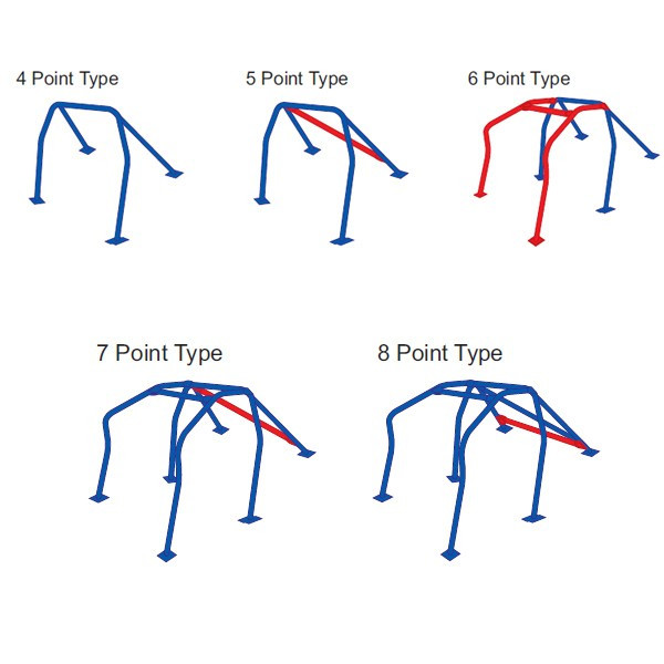 Cusco D1 Chromoly 6point Around Dash Roll Cage JZX100 NonSunroof