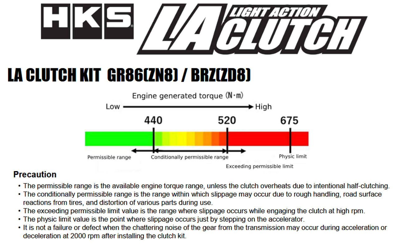 HKS Light Action Clutch for GR86(ZN8) / BRZ(ZD8) Touge Factory