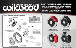 Wilwood Superlite R32 GTR BBK 