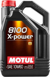 BMW E46 M3 Motul Oil Change Kit 10W60 