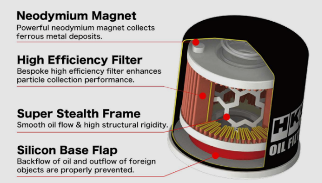 HKS OIL FILTER2 D68-H65 UNF TYPE6