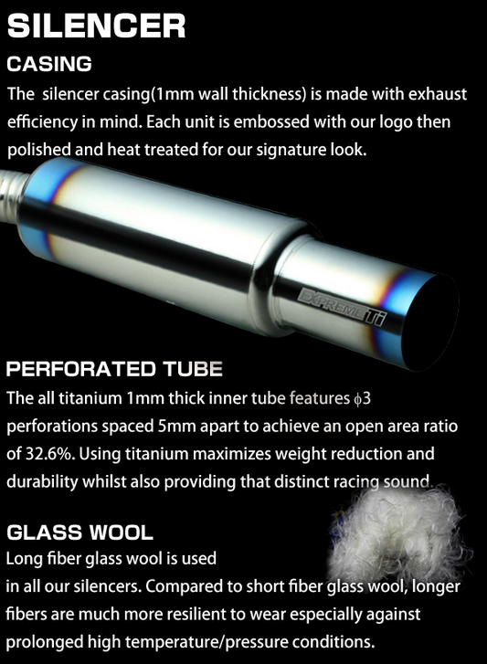 FULL TITANIUM MUFFLER EXPREME Ti GR COROLLA TYPE-D (DUAL) -TOMEI ...