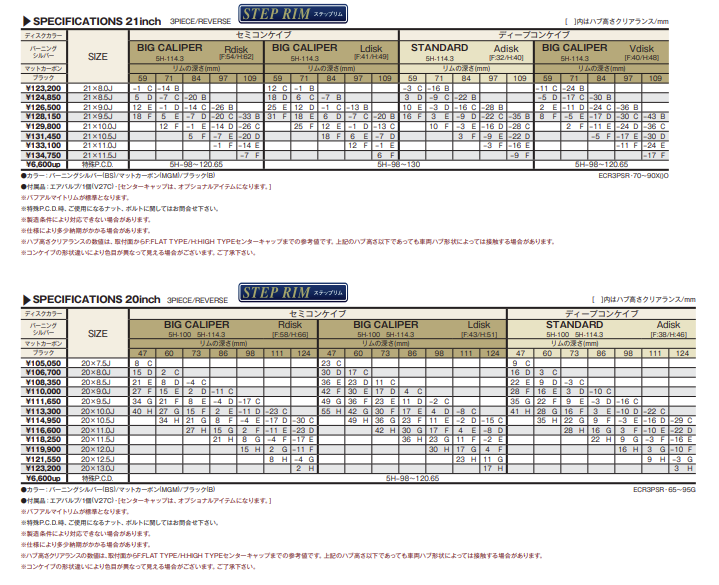 cr3p-20-21-step.png cr3p-20-21-step.png