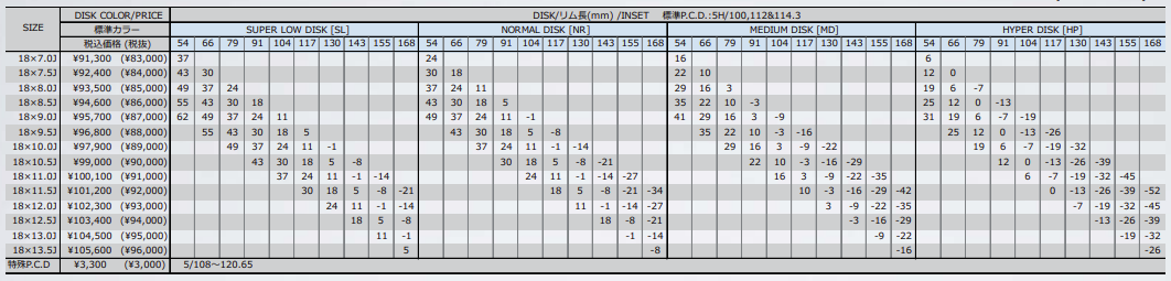 ssr-sp6-18size.png