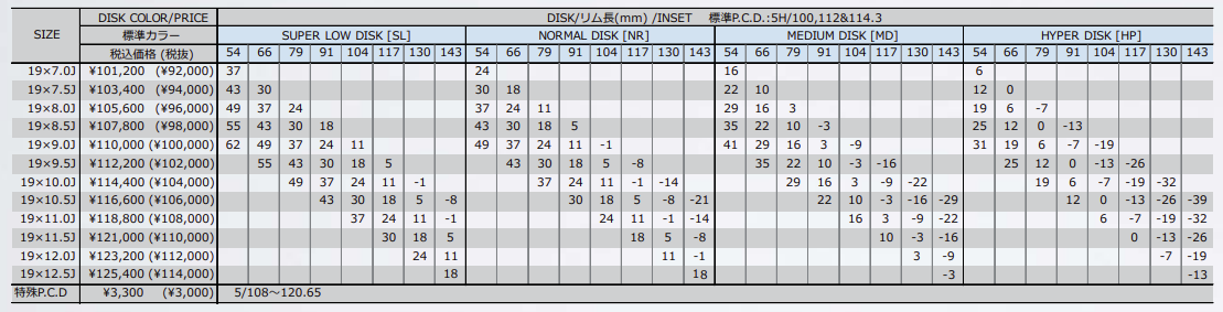 ssr-sp6-19size.png