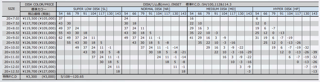 ssr-sp6-20size.png