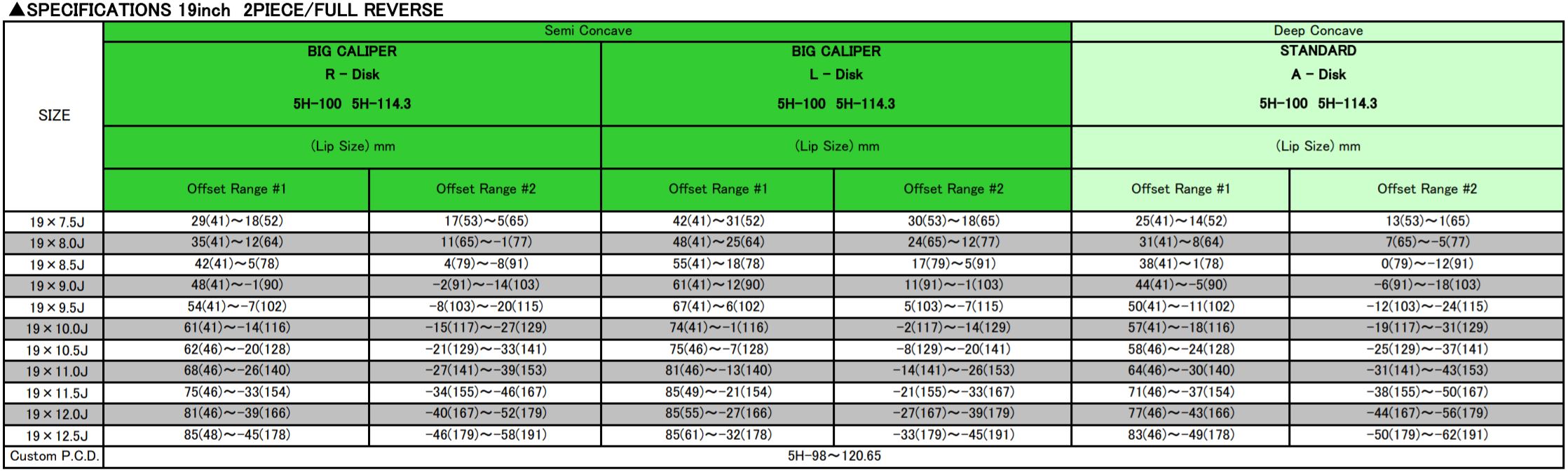 t7r-2p-19-inch.jpg t7r-2p-19-inch.jpg