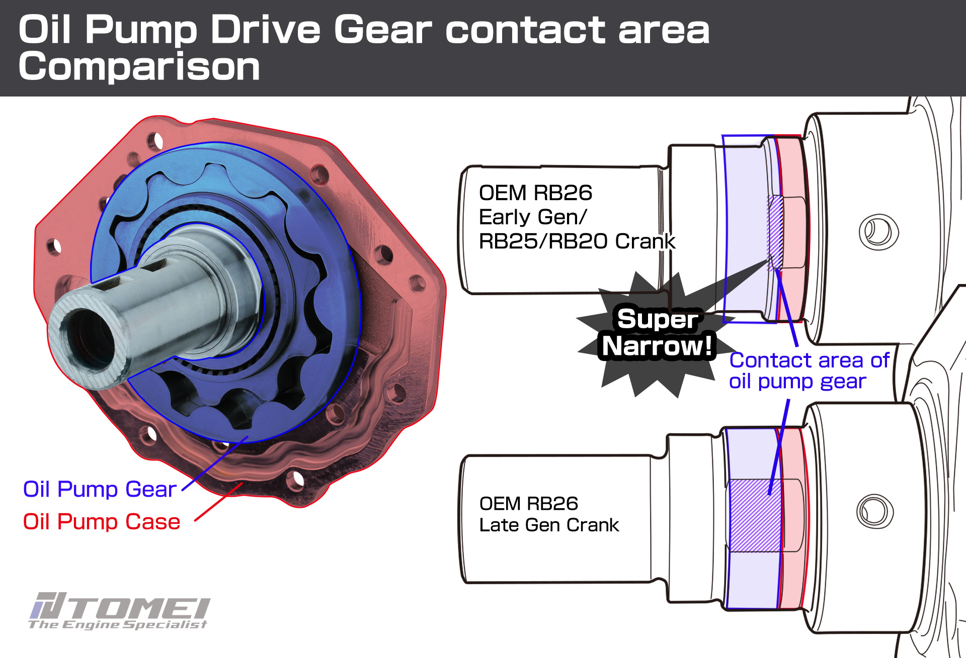 tomei-oem-rb-crank02.jpg