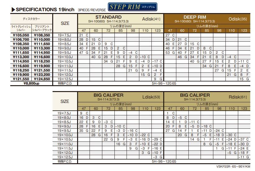 vskf-spec-3-19-step.jpg vskf-spec-3-19-step.jpg