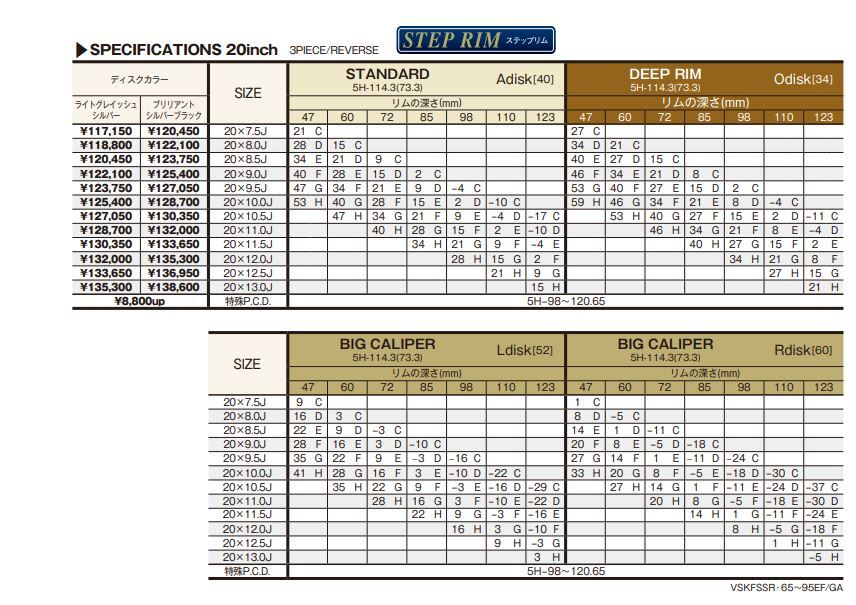 vskf-spec-5-20-step.jpg vskf-spec-5-20-step.jpg