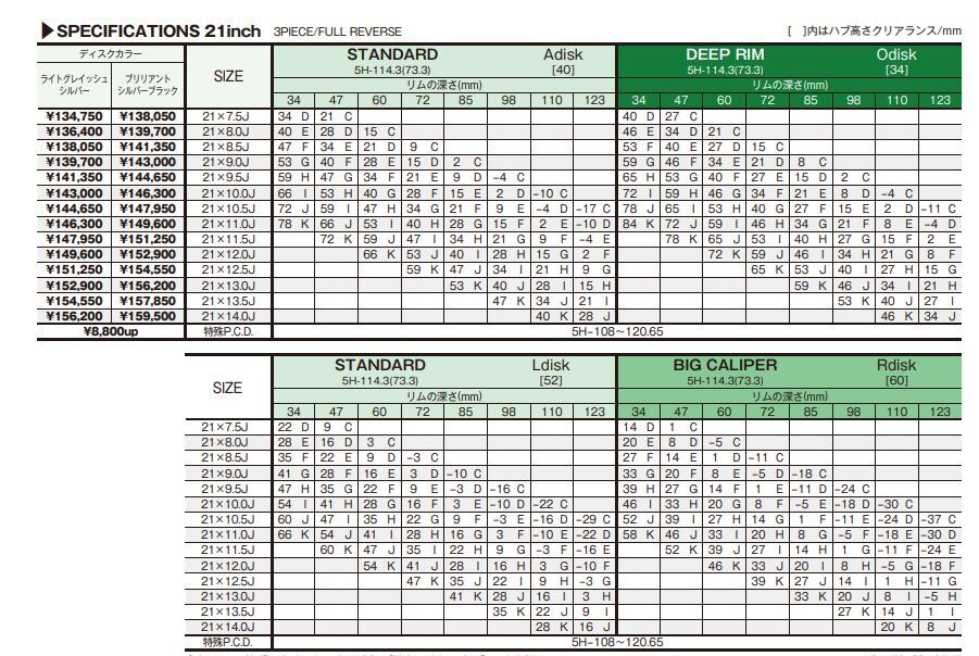 vskf-spec-6-21-reverse.jpg vskf-spec-6-21-reverse.jpg
