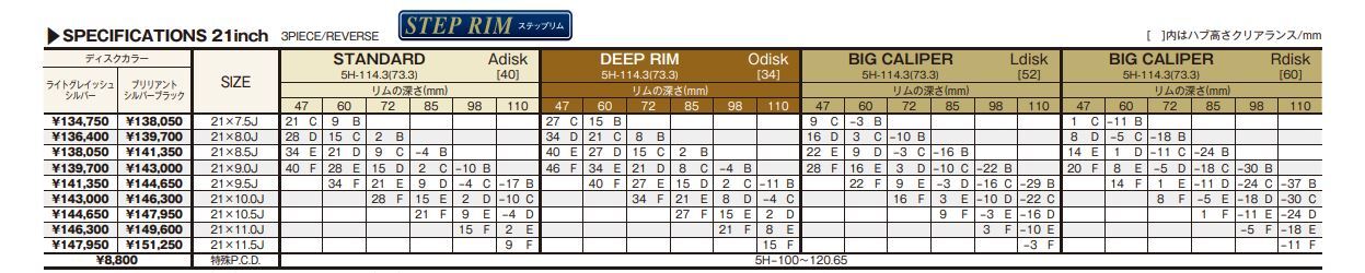 vskf-spec-7-21-step.jpg vskf-spec-7-21-step.jpg