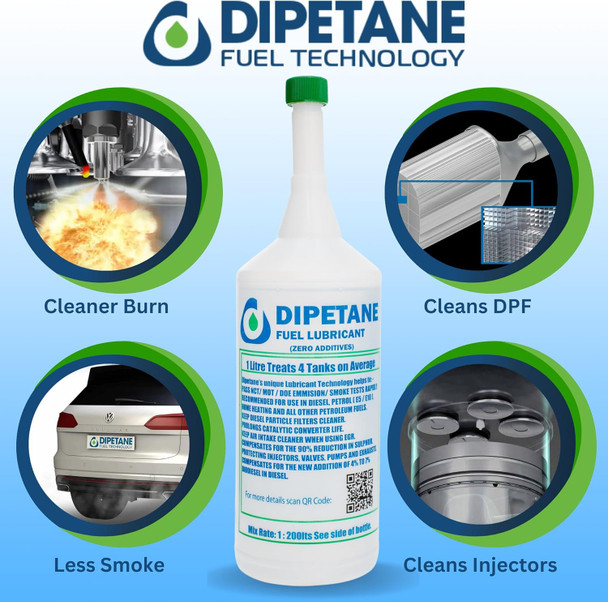 Dipetane cleans DPF, injectors, pistons and reduces exhaust smoke