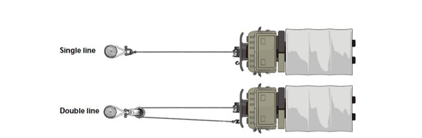 Bloco de roldanas Tensys 110mm 4000kg