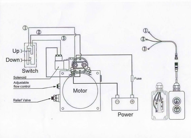 Hydraulikaggregat Einfachwirkendes Aggregat 4.5L Tank 12V DC 1.6KW
