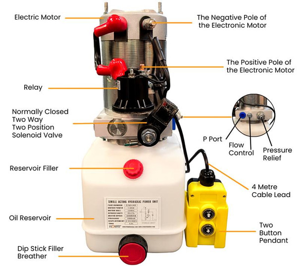 Unidad de potencia hidráulica de simple efecto Depósito de 4,5 L 12 V CC 1,6 kW