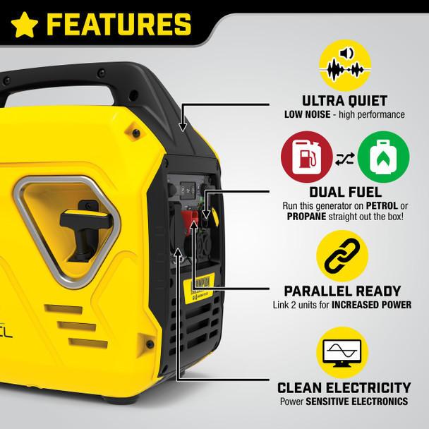 Champion 92001i-DF Mighty Atom 2200 W tragbarer Koffer-Wechselrichtergenerator mit Dual-Fuel-Antrieb (Benzin/LPG) – Übersicht über die wichtigsten Merkmale und Vorteile