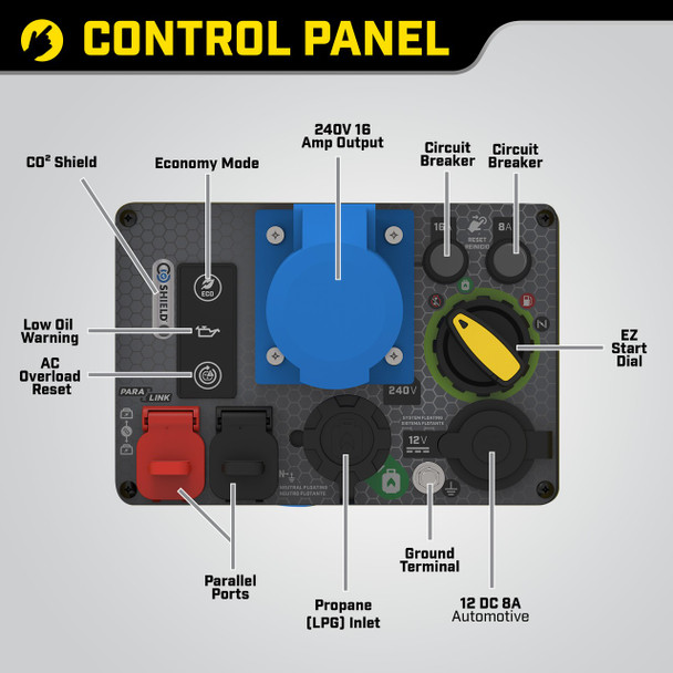 Generatore a inverter a doppia alimentazione Champion da 3000 Watt - L'Atom Fusion!