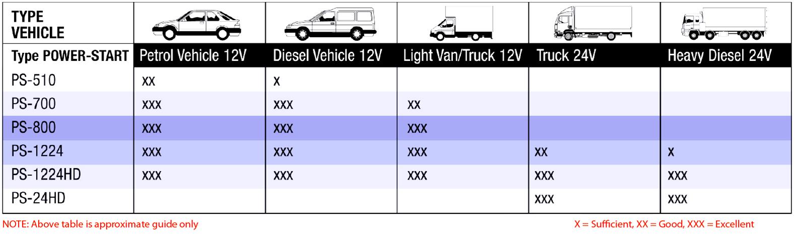 product-guide-chart-high-contrast.jpg