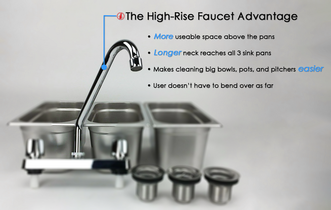 The High-Rise Faucet advantage in 3 small pans