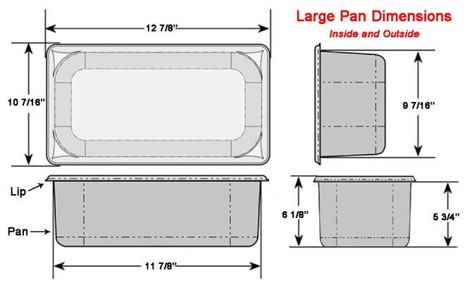 Large Pan Dimension