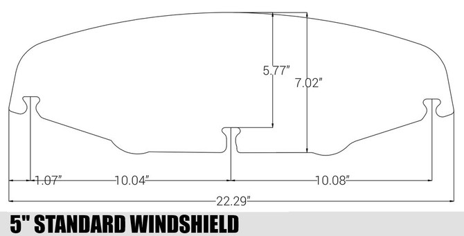 Fairing Windshields With Measurement 