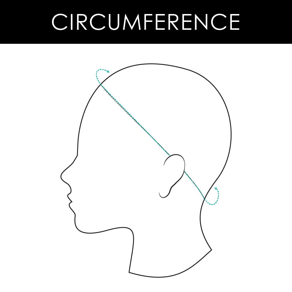 circumference.png