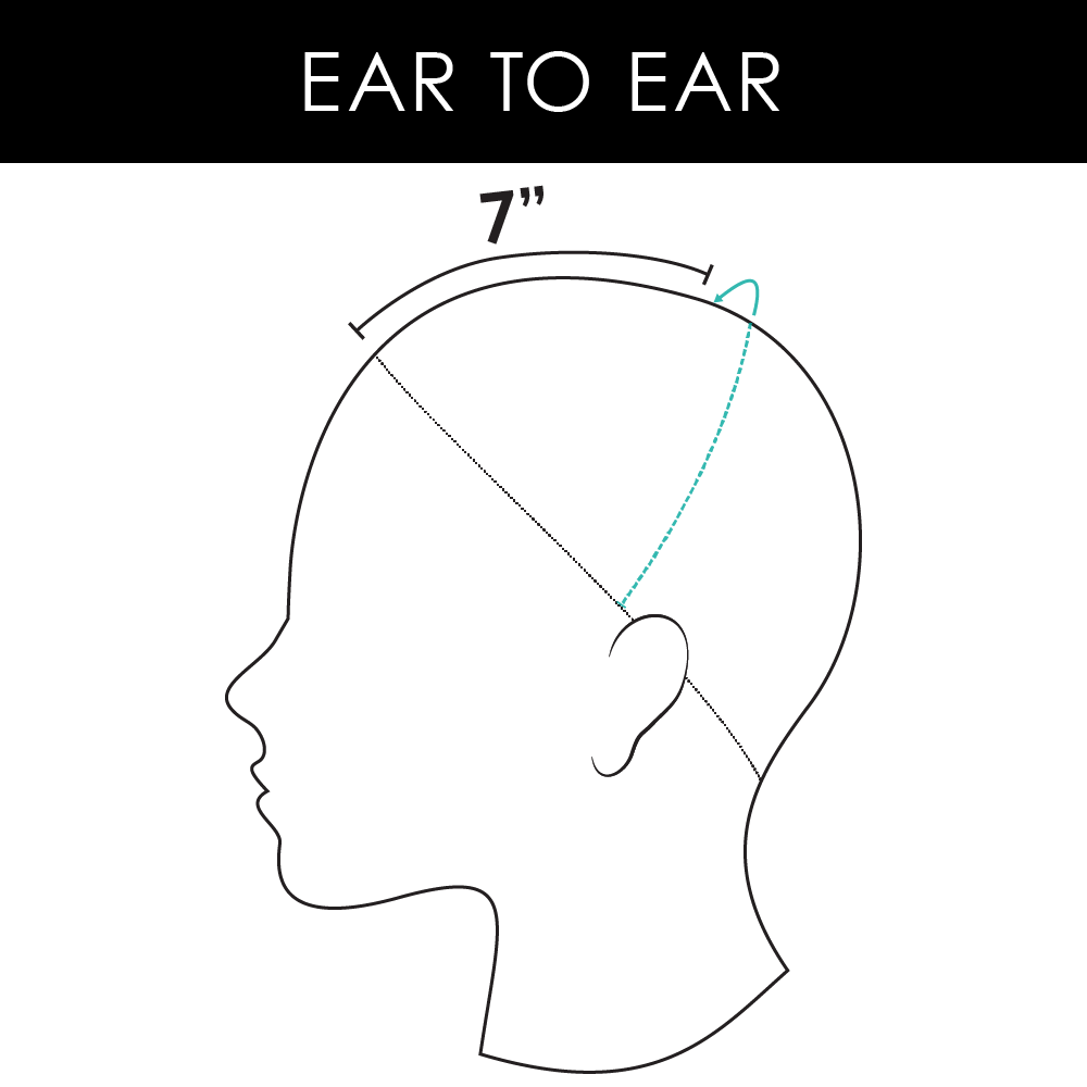 ear-to-ear.png