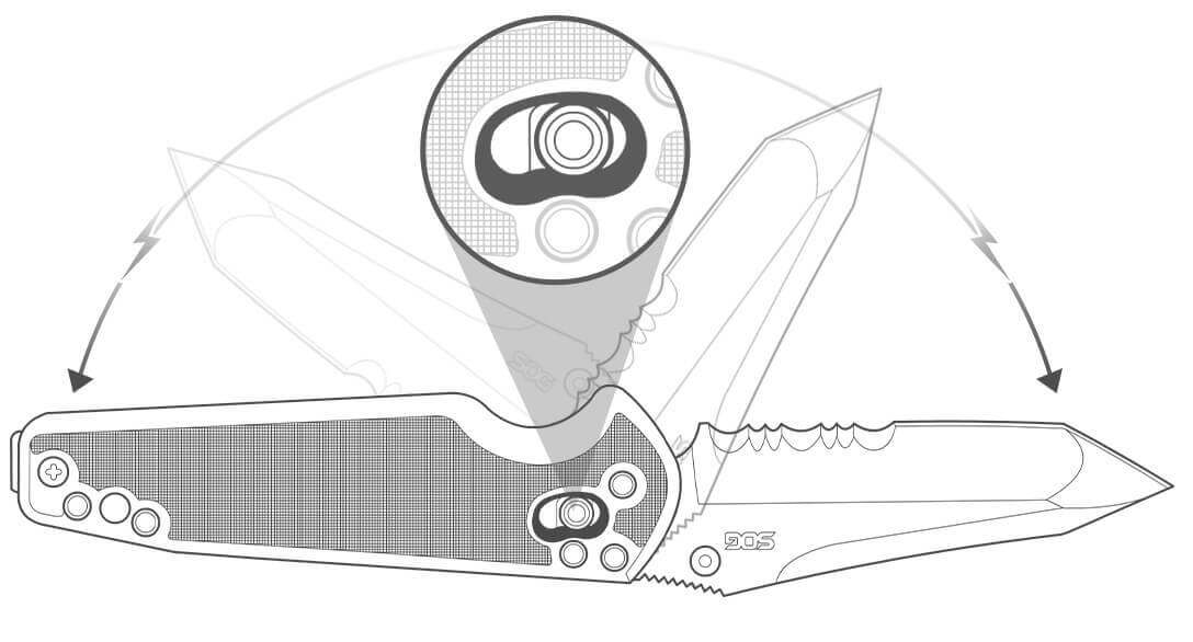 Arc Lock