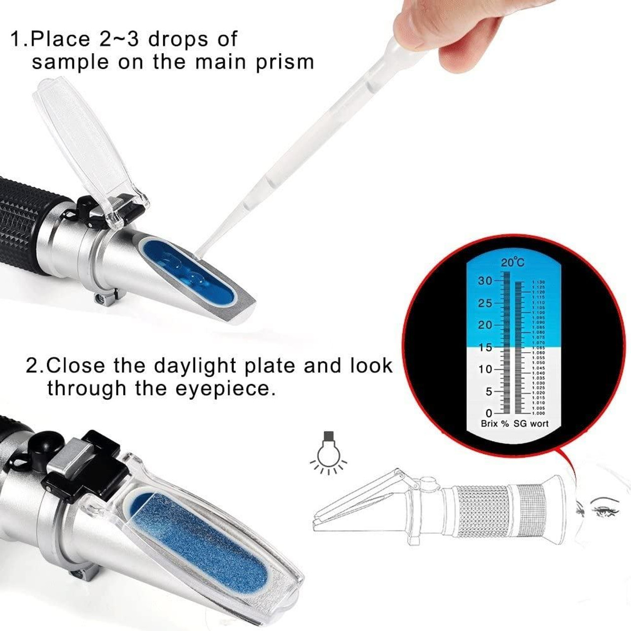 ATC Refractometer Beer Dual Scale 0 to 32% Brix Wort SG: 1.000 - 1.120
