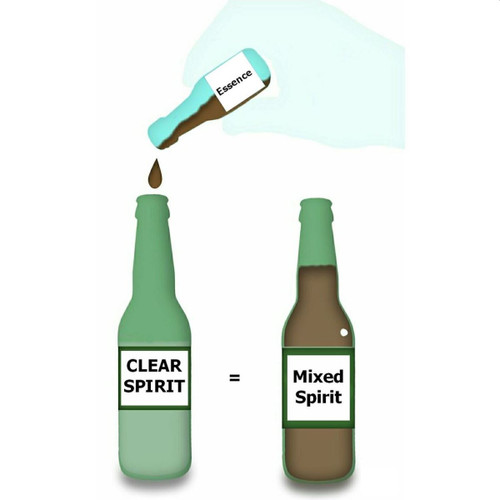 Still Spirits Top Shelf Vermouth Essences