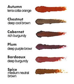 Hemp Organics Lip Liner Pencil