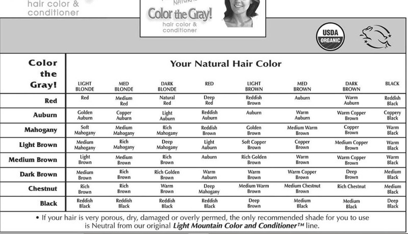 Light Mountain Natural Hair Color Chart
