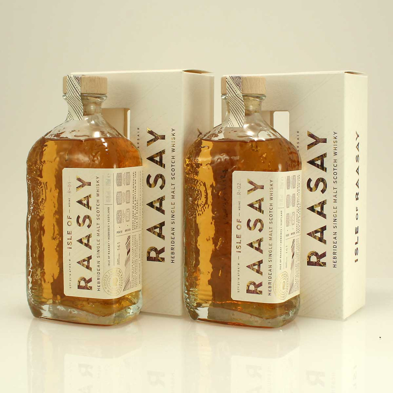 Isle of Raasay First Release Batch R-01 and Second Release