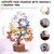 Crystal Tree