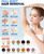 Body Facial Bikini Line Arm Leg IPL Hair Removal for Women 5 Energy Levels, 990000 Flashes, 2 Control Modes, IPL Hair Removal Device Body Facial Bikini Line Arm Leg IPL Hair Removal for Women 5 Energy Levels, 990000 Flashes, 2 Control Modes, IPL Hair Removal Device