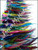 Step into a world of vibrant creativity with our extraordinary variety pack of short, wide hair feathers.
Unlike traditional thin feathers, ours boast a unique width and delightful fluff at the top, adding a touch of whimsy to your look.

Ranging from 5 to 7 inches in length, each pack is a kaleidoscope of colors, ensuring not two packs are alike. While the photo offers a glimpse, expect a delightful surprise when you receive your pack, brimming with a variety of colors