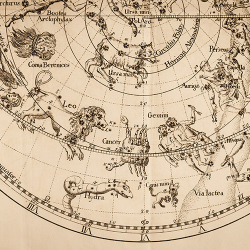 Fixed star talismans