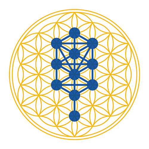 Flower of Life and Tree of Life