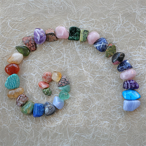 Choosing gemstone by element. Talismans with gemstones