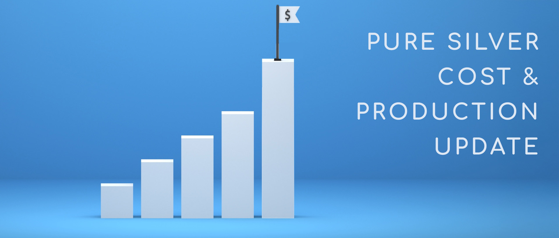 Pure Silver Cost & Production Update