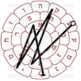 Archangel Zadkiel Sigil