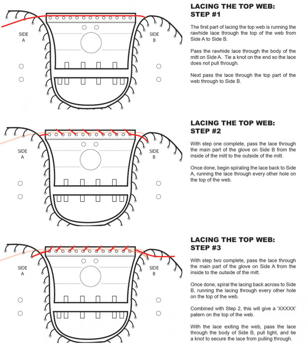 AllStar Pro Elite  Pro Elite Catcher's Mitt Replacement 