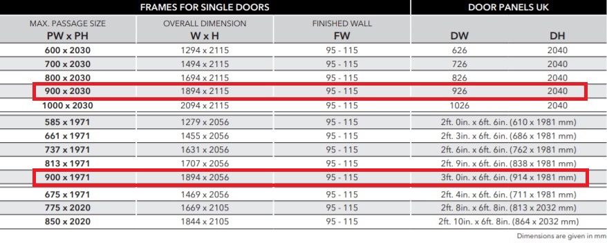 table-for-sizing-examplev3.jpg