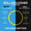 Side by side graphic comparing thicker and thinner bollard covers, emphasizing durability, fade resistance, and long term performance