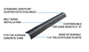 Ideal Shield Curb Guard